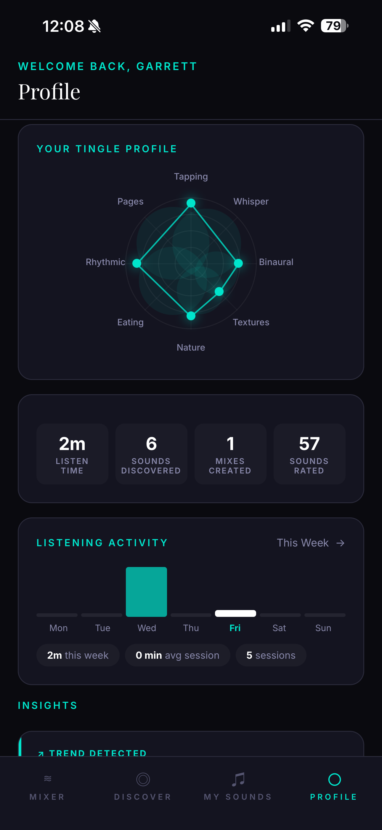 Stillwater Tingle Profile